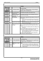 Preview for 65 page of Exhausto EXact2 HMI2-350-TOUCH Basic Instructions