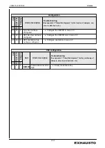 Preview for 67 page of Exhausto EXact2 HMI2-350-TOUCH Basic Instructions