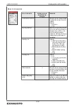 Preview for 18 page of Exhausto EXact2 VEX240 series Basic Instructions