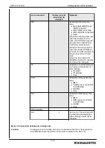 Preview for 19 page of Exhausto EXact2 VEX240 series Basic Instructions