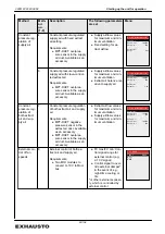 Preview for 24 page of Exhausto EXact2 VEX240 series Basic Instructions