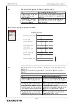 Preview for 30 page of Exhausto EXact2 VEX240 series Basic Instructions