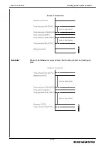 Preview for 33 page of Exhausto EXact2 VEX240 series Basic Instructions