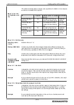 Preview for 45 page of Exhausto EXact2 VEX240 series Basic Instructions