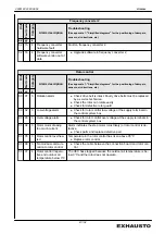 Preview for 67 page of Exhausto EXact2 VEX240 series Basic Instructions