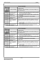 Preview for 68 page of Exhausto EXact2 VEX240 series Basic Instructions