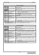 Preview for 69 page of Exhausto EXact2 VEX240 series Basic Instructions