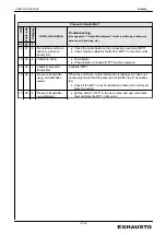 Preview for 71 page of Exhausto EXact2 VEX240 series Basic Instructions