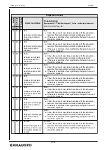 Preview for 72 page of Exhausto EXact2 VEX240 series Basic Instructions