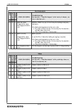 Preview for 74 page of Exhausto EXact2 VEX240 series Basic Instructions