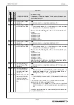 Preview for 75 page of Exhausto EXact2 VEX240 series Basic Instructions