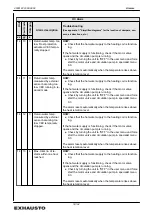 Preview for 76 page of Exhausto EXact2 VEX240 series Basic Instructions