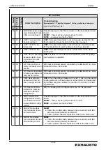 Preview for 79 page of Exhausto EXact2 VEX240 series Basic Instructions