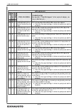 Preview for 80 page of Exhausto EXact2 VEX240 series Basic Instructions