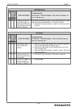 Preview for 81 page of Exhausto EXact2 VEX240 series Basic Instructions