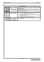 Preview for 83 page of Exhausto EXact2 VEX240 series Basic Instructions