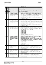 Preview for 84 page of Exhausto EXact2 VEX240 series Basic Instructions