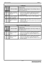 Preview for 85 page of Exhausto EXact2 VEX240 series Basic Instructions