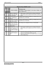 Preview for 86 page of Exhausto EXact2 VEX240 series Basic Instructions