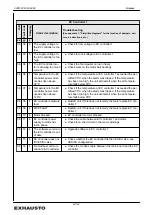 Preview for 90 page of Exhausto EXact2 VEX240 series Basic Instructions