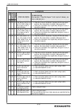 Preview for 93 page of Exhausto EXact2 VEX240 series Basic Instructions