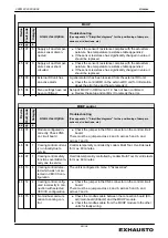 Preview for 95 page of Exhausto EXact2 VEX240 series Basic Instructions