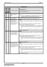 Preview for 96 page of Exhausto EXact2 VEX240 series Basic Instructions