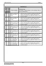 Preview for 98 page of Exhausto EXact2 VEX240 series Basic Instructions