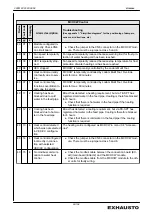 Preview for 99 page of Exhausto EXact2 VEX240 series Basic Instructions