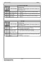 Preview for 100 page of Exhausto EXact2 VEX240 series Basic Instructions