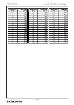 Preview for 104 page of Exhausto EXact2 VEX240 series Basic Instructions