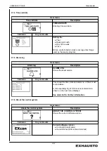 Preview for 9 page of Exhausto EXcon Original Instructions Manual