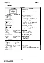 Preview for 12 page of Exhausto EXcon Original Instructions Manual