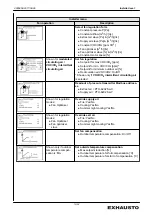 Preview for 13 page of Exhausto EXcon Original Instructions Manual