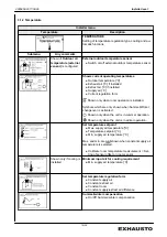 Preview for 15 page of Exhausto EXcon Original Instructions Manual