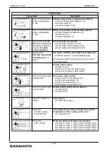 Preview for 16 page of Exhausto EXcon Original Instructions Manual