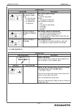 Preview for 17 page of Exhausto EXcon Original Instructions Manual