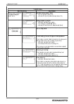 Preview for 23 page of Exhausto EXcon Original Instructions Manual