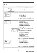 Preview for 25 page of Exhausto EXcon Original Instructions Manual