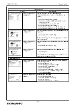 Preview for 32 page of Exhausto EXcon Original Instructions Manual