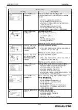 Preview for 33 page of Exhausto EXcon Original Instructions Manual