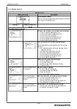 Preview for 35 page of Exhausto EXcon Original Instructions Manual