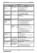 Preview for 36 page of Exhausto EXcon Original Instructions Manual