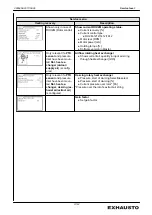 Preview for 37 page of Exhausto EXcon Original Instructions Manual