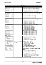 Preview for 39 page of Exhausto EXcon Original Instructions Manual