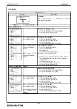 Preview for 42 page of Exhausto EXcon Original Instructions Manual