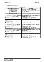 Preview for 44 page of Exhausto EXcon Original Instructions Manual