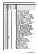 Preview for 49 page of Exhausto EXcon Original Instructions Manual