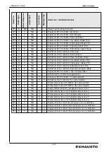 Preview for 51 page of Exhausto EXcon Original Instructions Manual