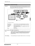 Предварительный просмотр 36 страницы Exhausto MCCW Product Instruction